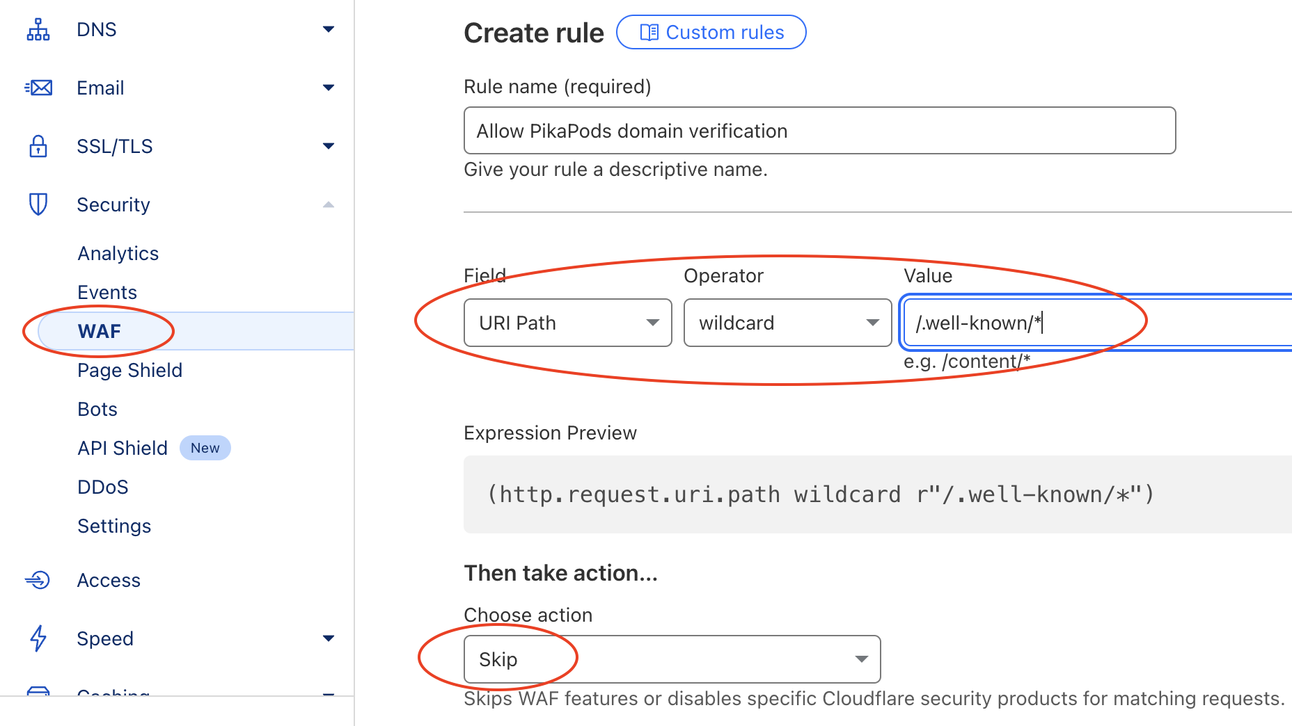 Cloudflare WAF Exception